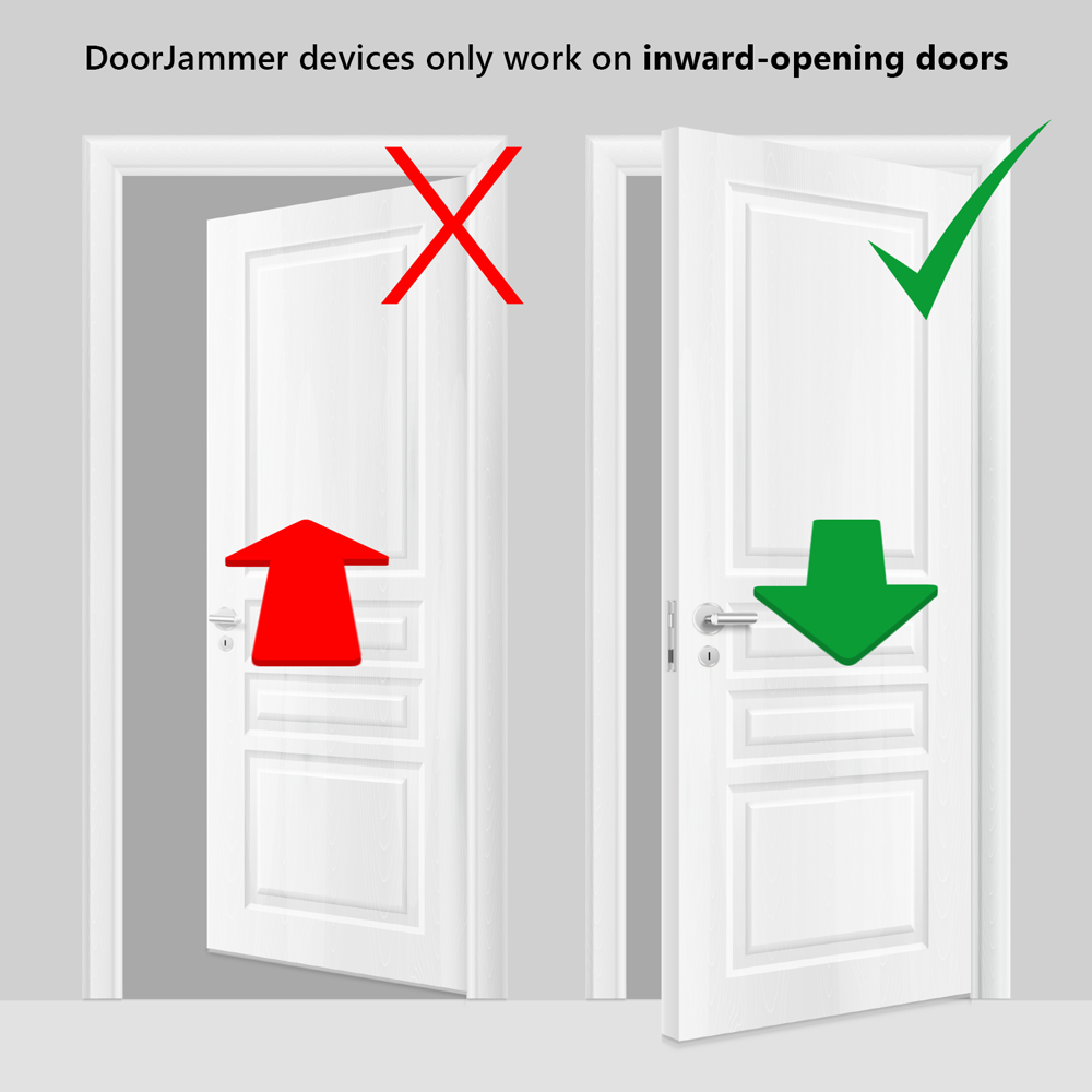 TWIN PACK DoorJammer: Portable